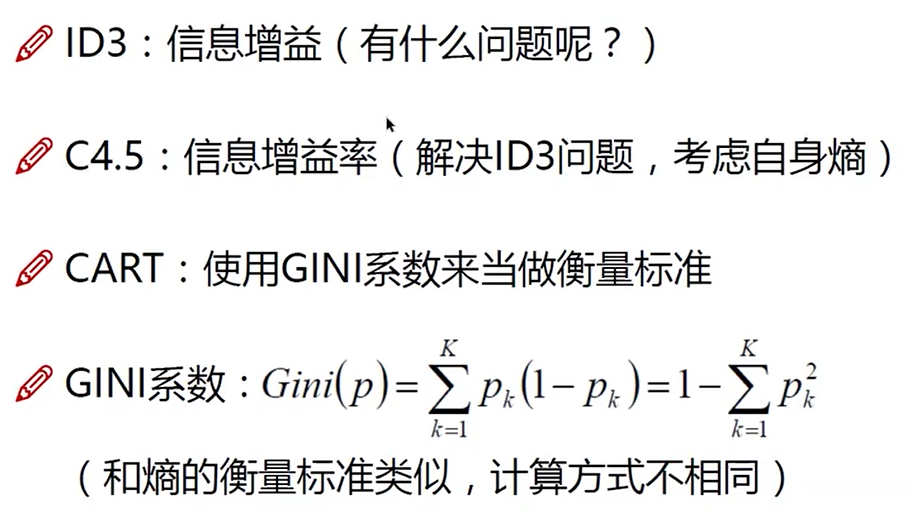 加粗样式