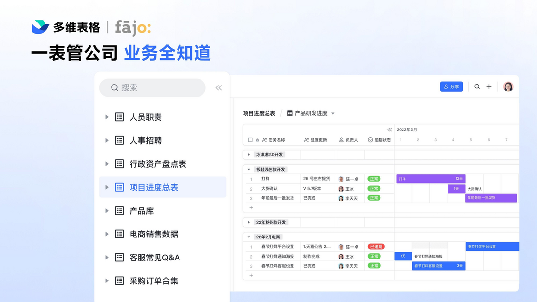 10款2025年热门的项目管理系统软件！-CSDN博客