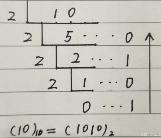 数值进制—计算机基础_70-25=41进制的解法-CSDN博客