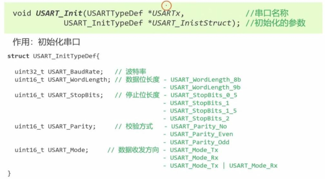【STM32】江科大STM32小白养成记