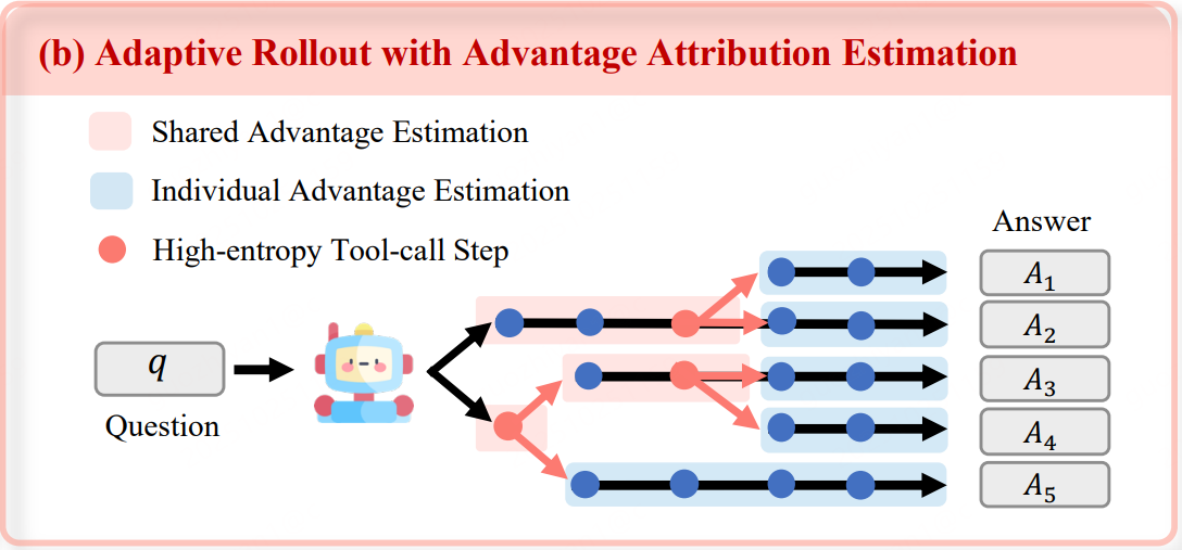 外链图片转存失败,源站可能有防盗链机制,建议将图片保存下来直接上传