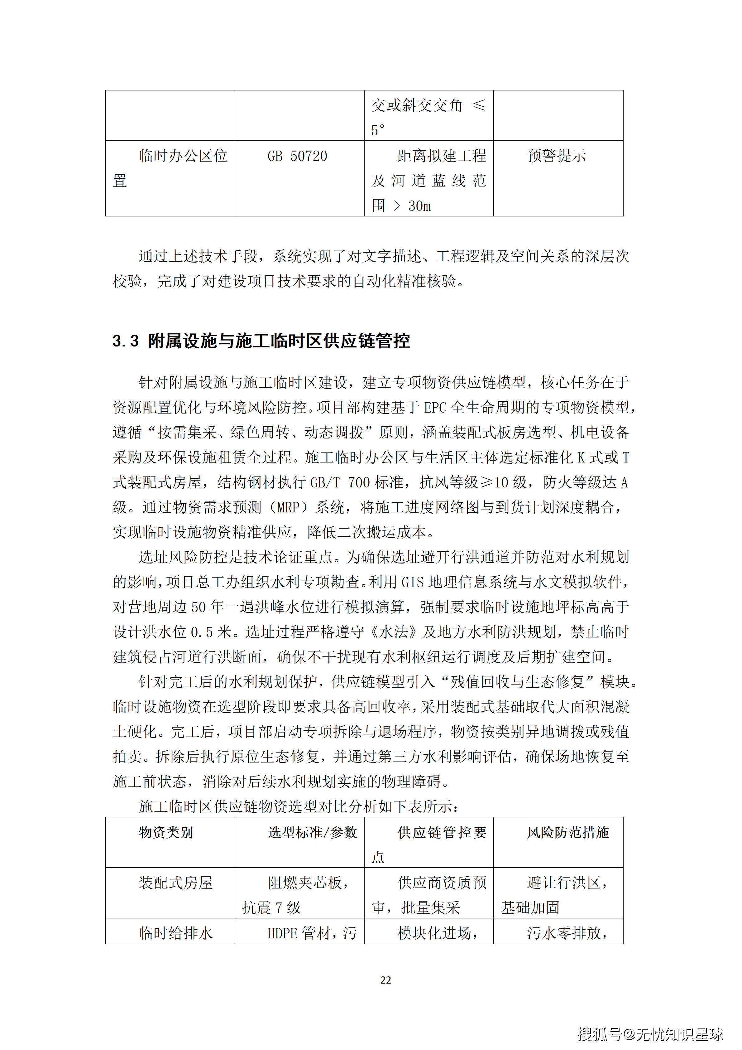 某央企人力资源管理AI大模型赋能平台与组织效能数字化转型项目建设方案_22.png