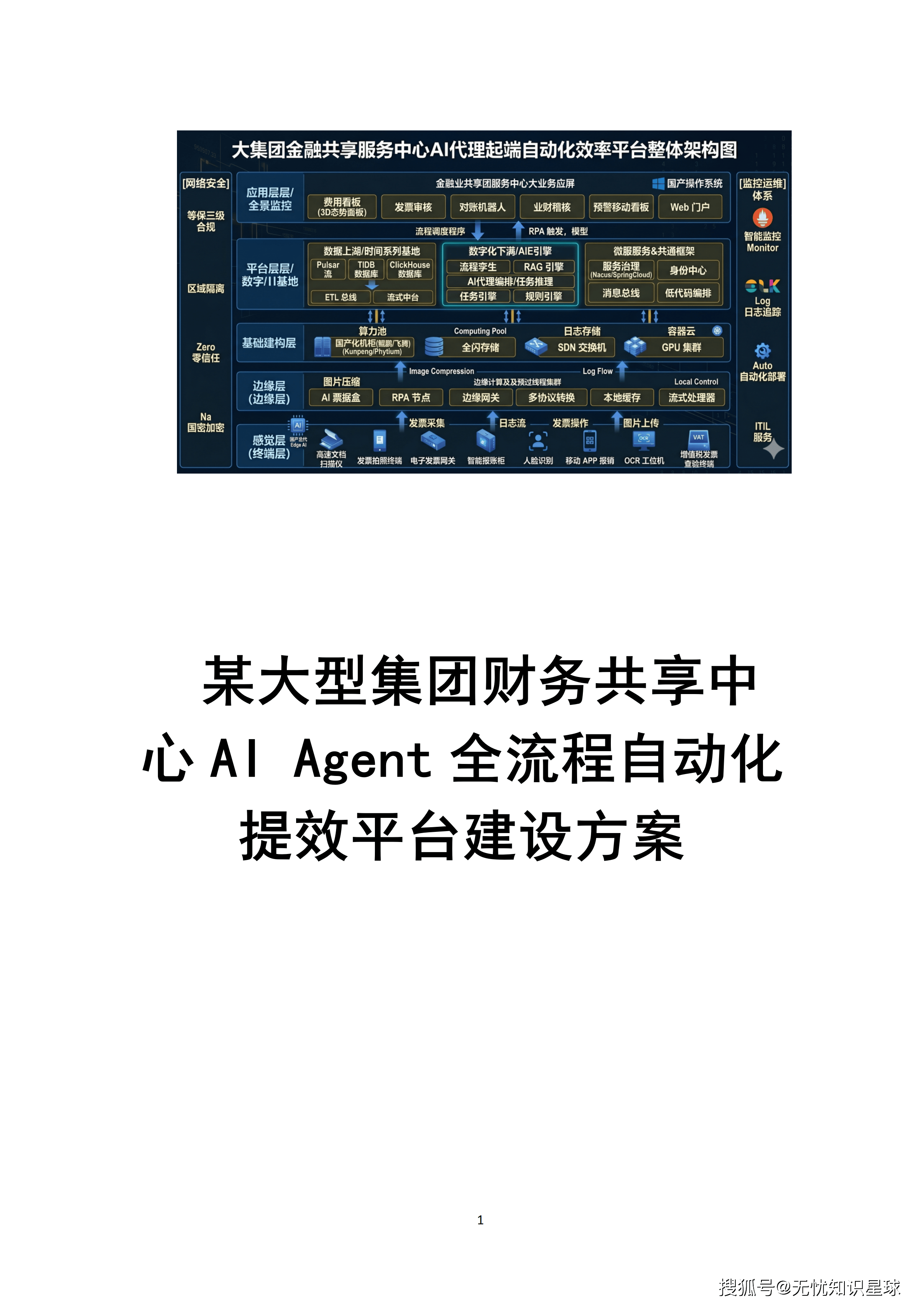 某大型集团财务共享中心AI Agent全流程自动化提效平台建设方案_01.png