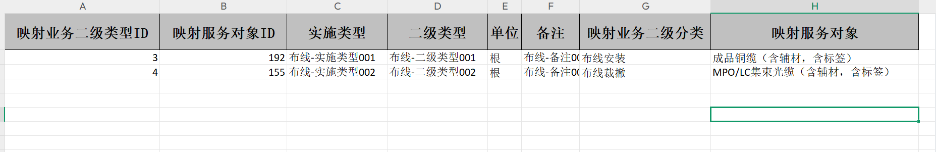 基于EasyExcel实现导出固定+动态列_easyexcel 基于excel模板配置字段导出list,模板有固定头部和底部-CSDN博客