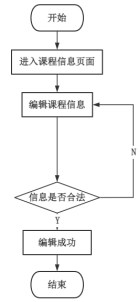 mz0210-家教预约小程序