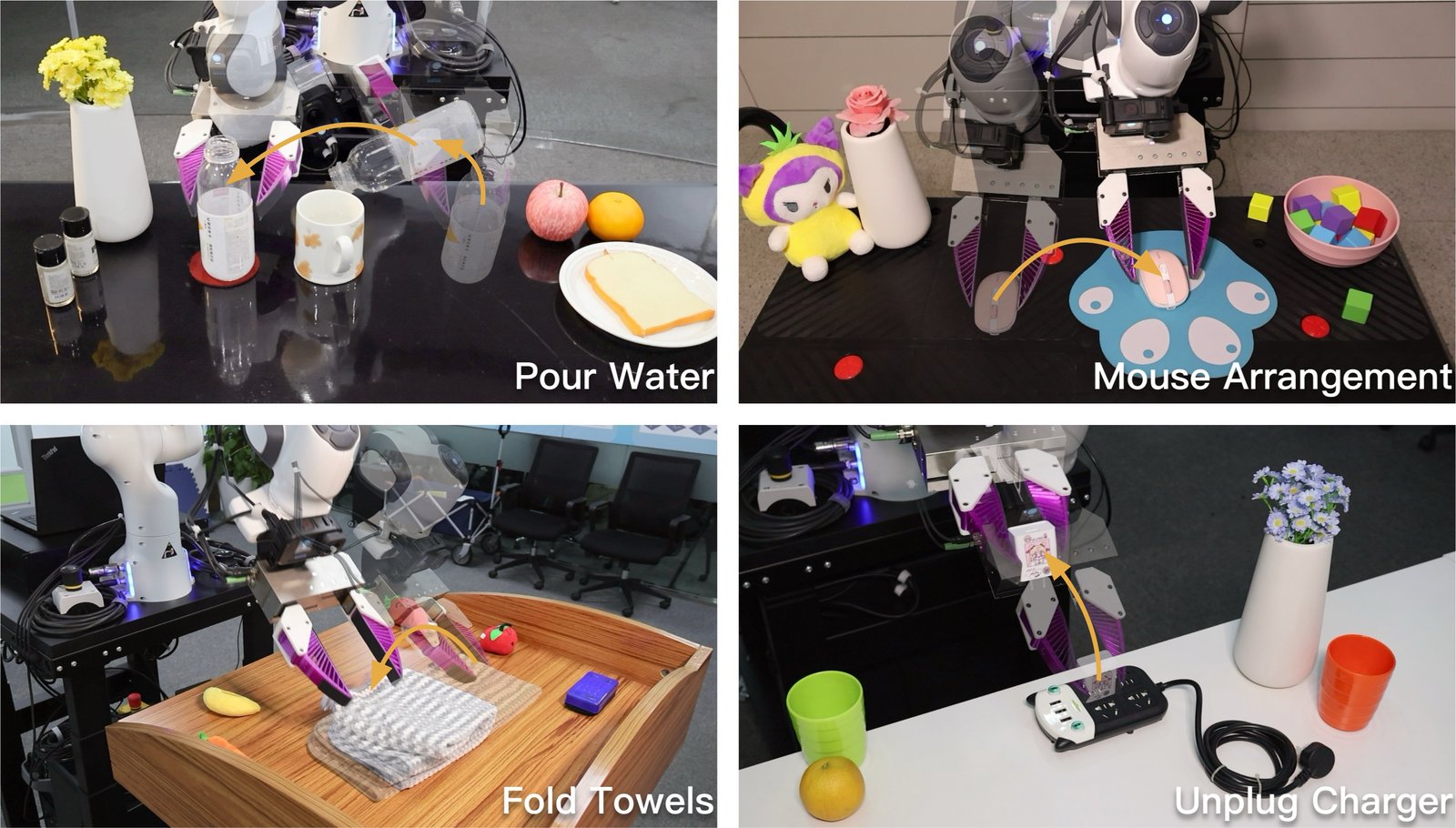 论文四任务总览：Pour Water、Mouse Arrangement、Fold Towels 与 Unplug Charger 的机器人操作场景