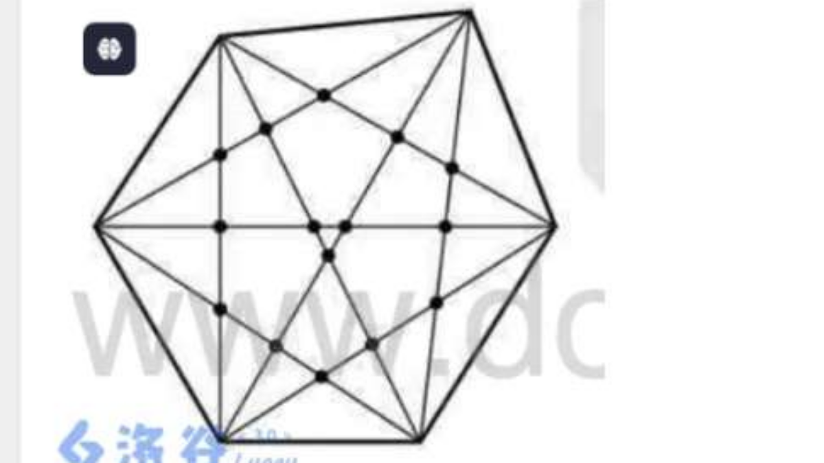 n凸边行的对角线交点个数_酷町猫在学几何图形,老师给他布置了一个作业,让他求出一个凸n边形对角线交点的个-CSDN博客