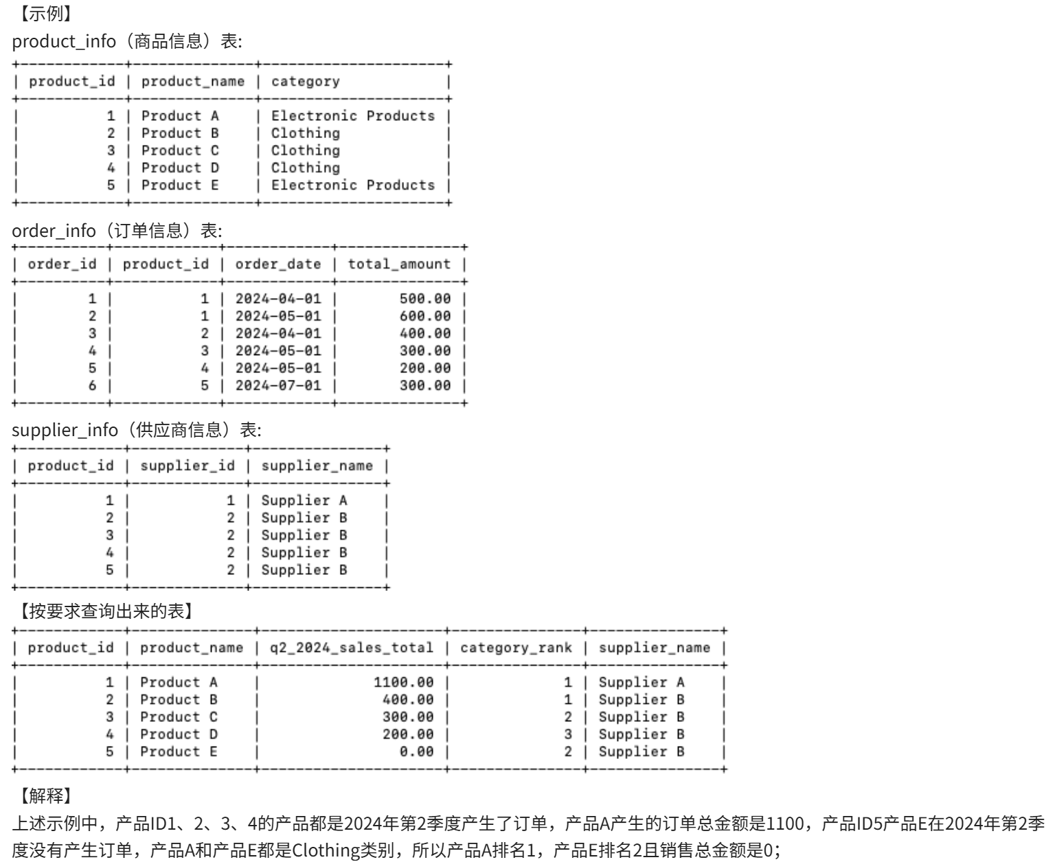 牛客网-SQL-大厂笔试真题刷题96-120题记录&解析_表:sales 用户102在产品1、2、3上花的钱最多-CSDN博客