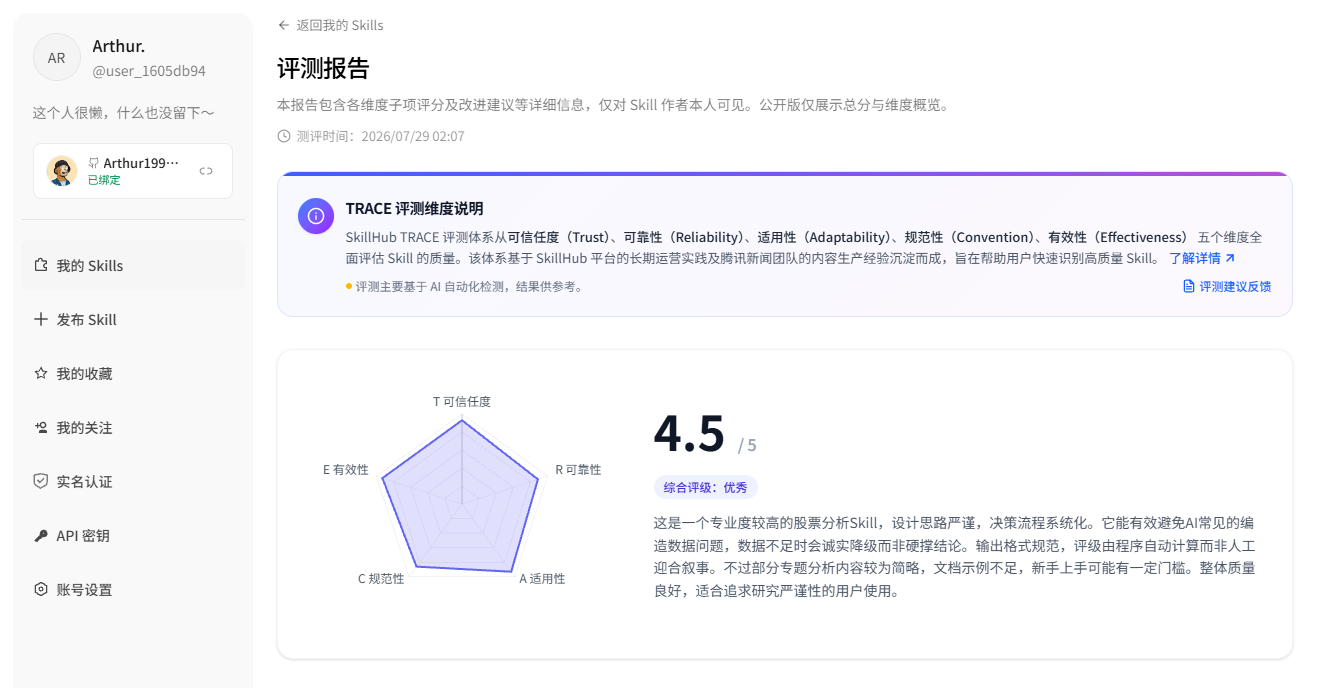 skill评分