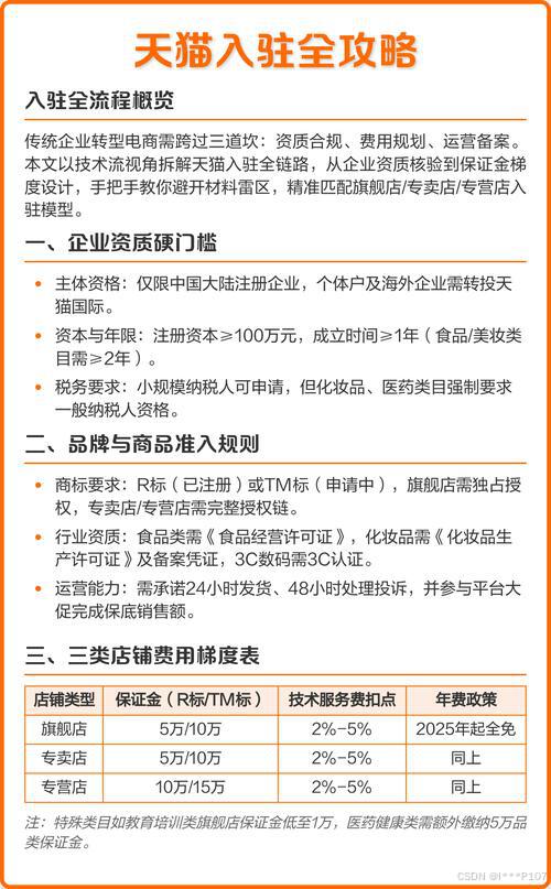 模拟天猫_仿天猫商城系统_仿天猫html