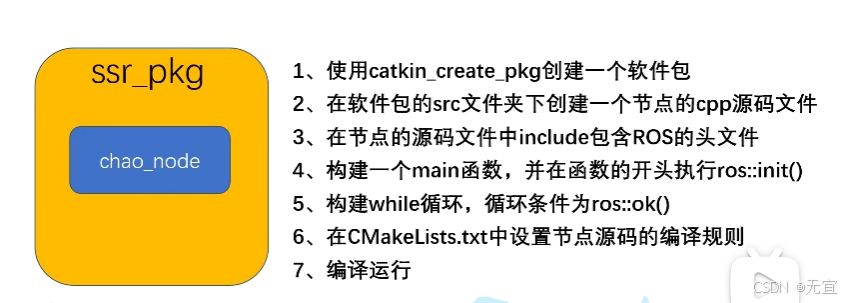 2a9135451c124a7297e0e65a0e891339.png
