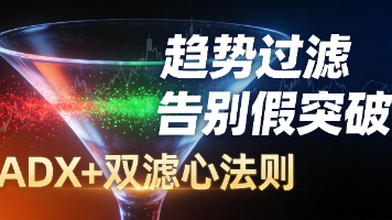 趋势过滤:避免被“假突破“反复打脸封面图