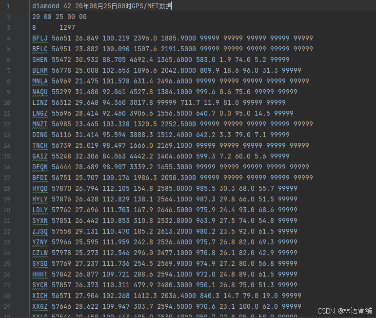 cartopy降水分布散点图_python画降水分布图-CSDN博客