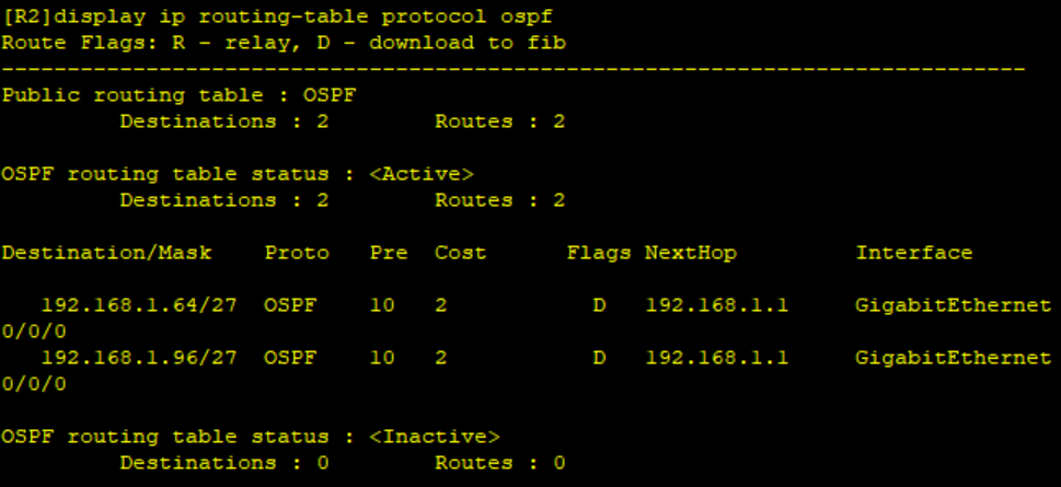 HCIA综合实验_ip address 12.1.1.1 8