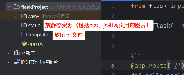 文件结构