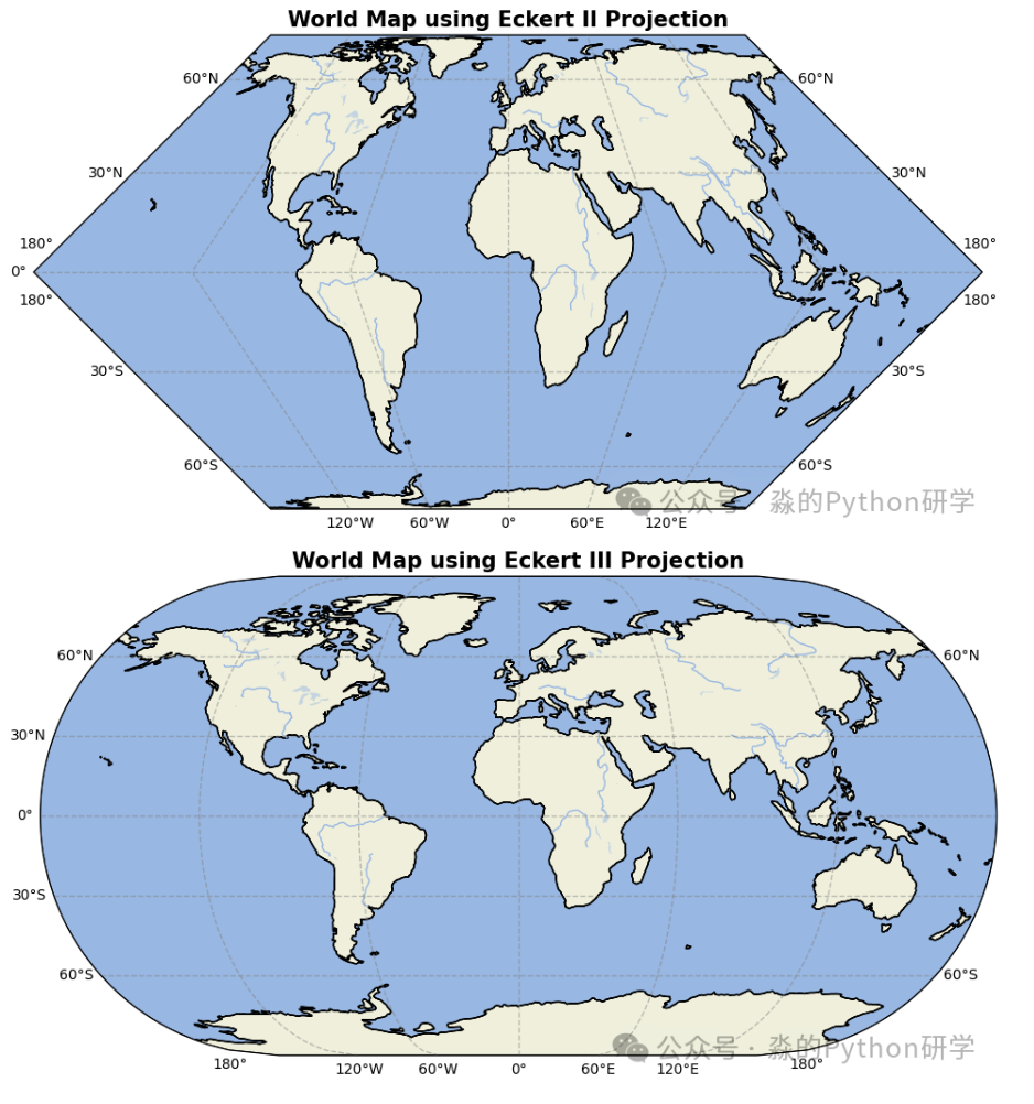 全球地图绘制——玩转Cartopy常用投影_cartopy,全球气候高度场,北极投影-CSDN博客