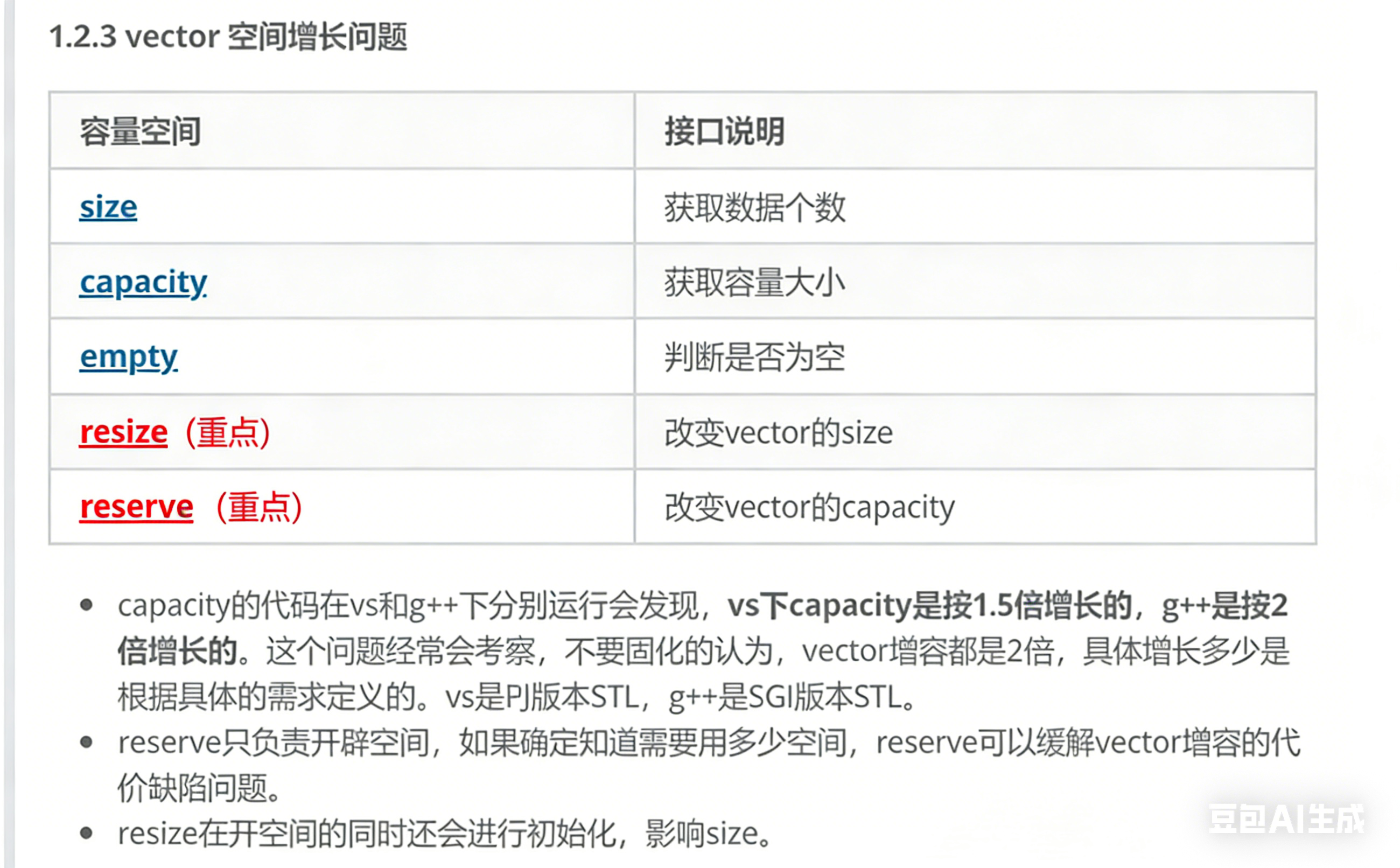 C++vector-CSDN博客