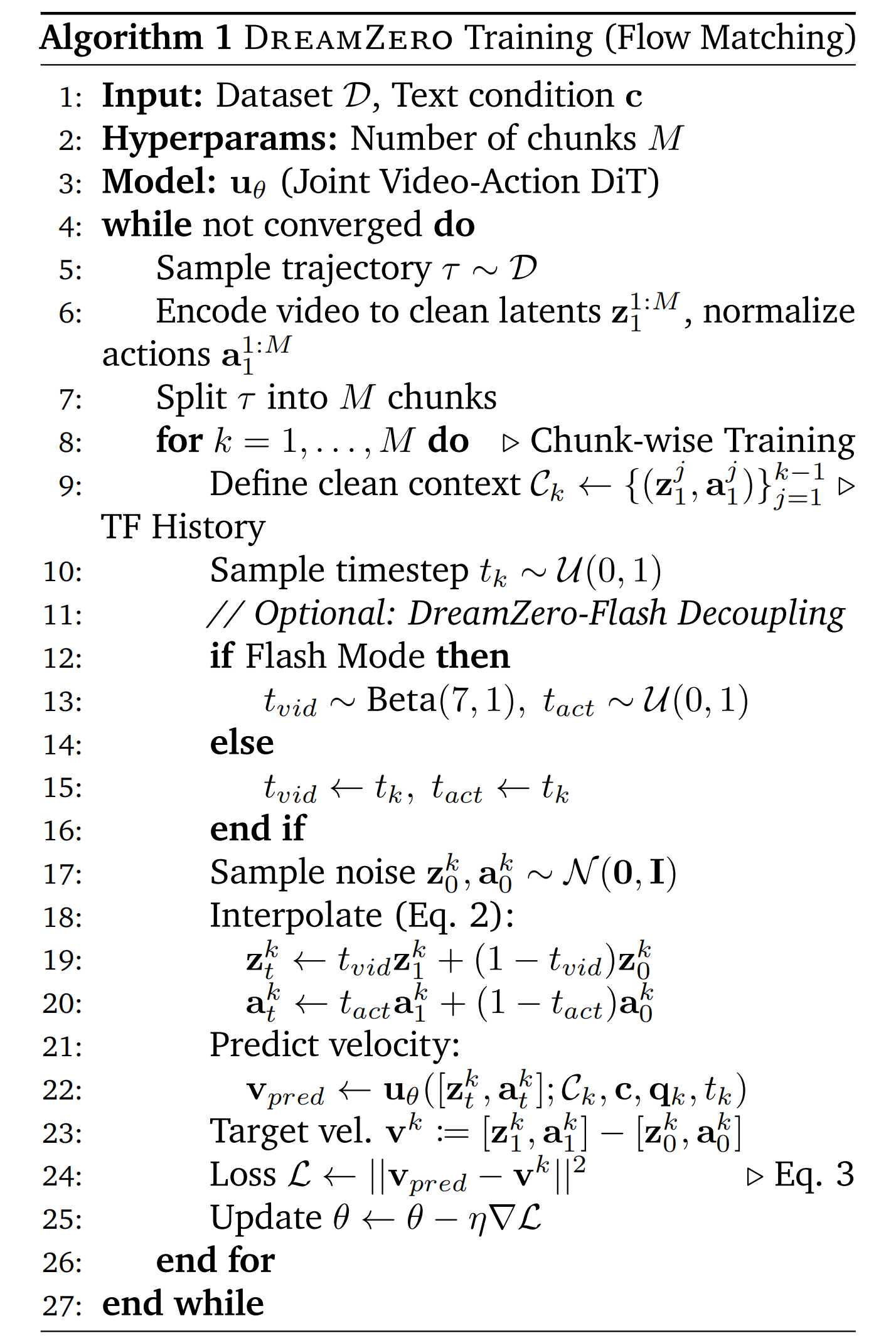 DreamZero——同时统一预测未来视觉状态与动作的世界动作模型：解决当下VLA如果人类不示教则理论强但具体操作不强的弊病，且提升任务泛化、本体泛化
