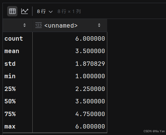 Python 数据分析：Pandas Series 零基础入门教程-CSDN博客
