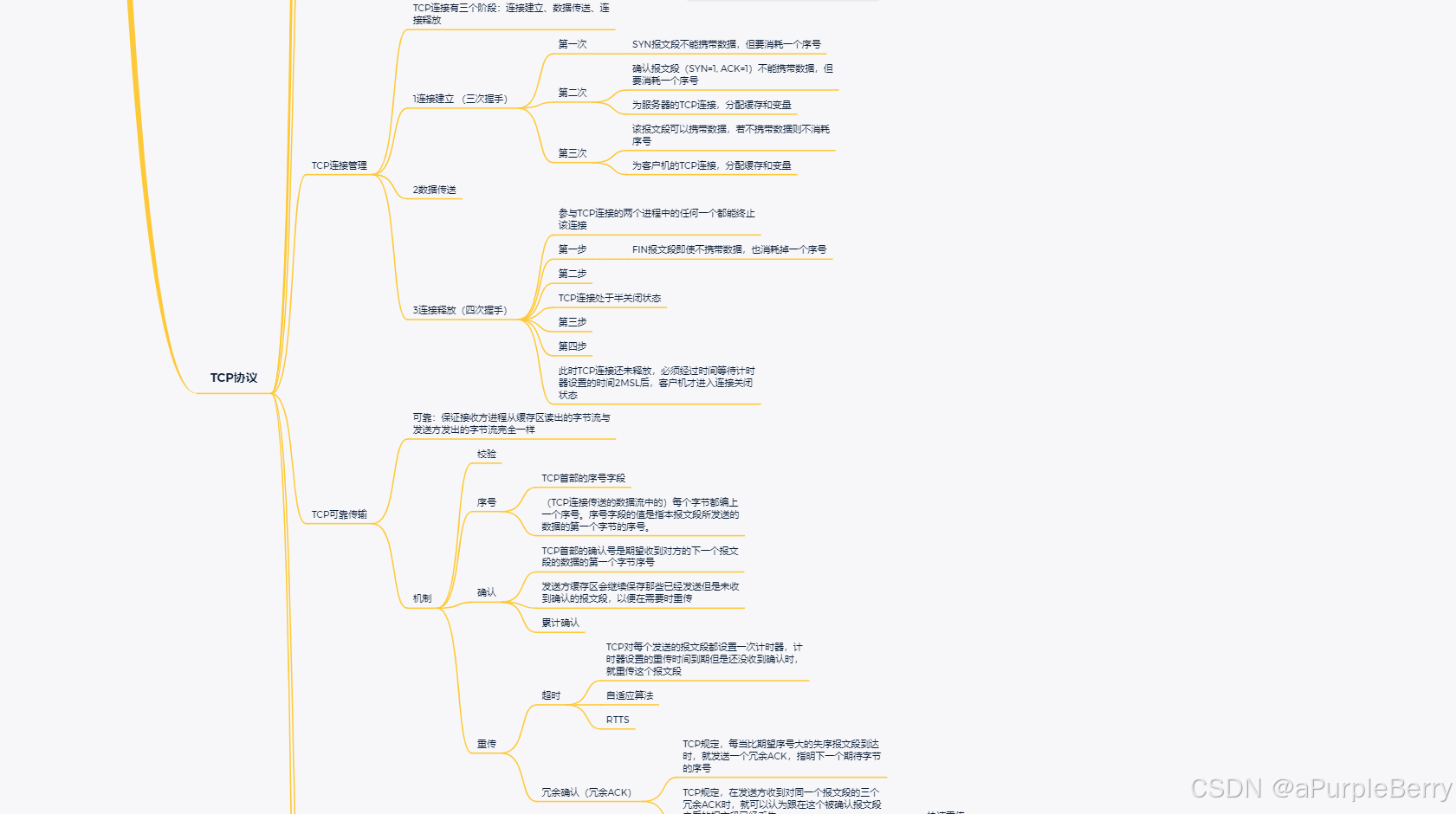 计算机学生高效记录并整理编程学习笔记的方法