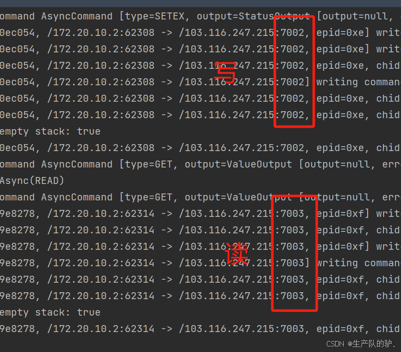 Dcoker Redis哨兵模式集群介绍与搭建 故障转移 分布式 Java客户端连接