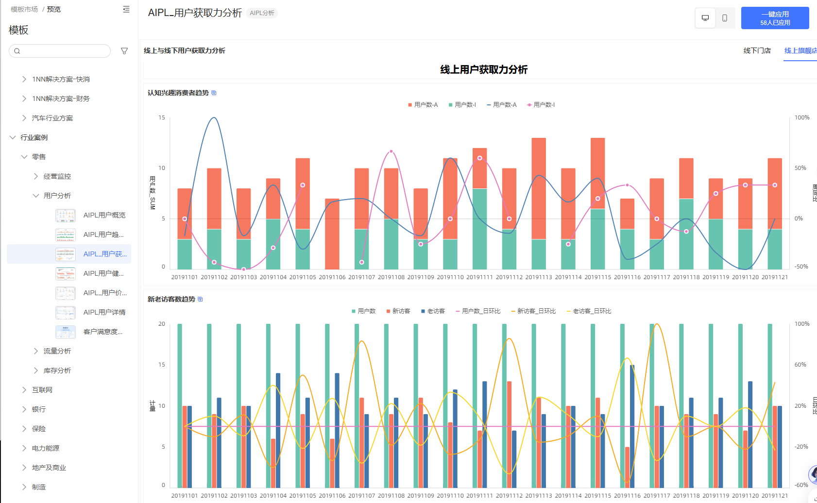 BI工具调研-跨境电商行业_数跨境bi怎么收费-CSDN博客