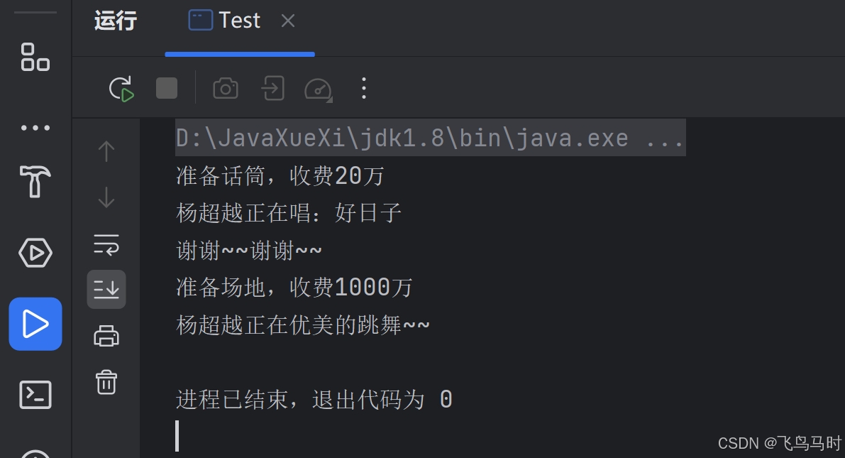 结果