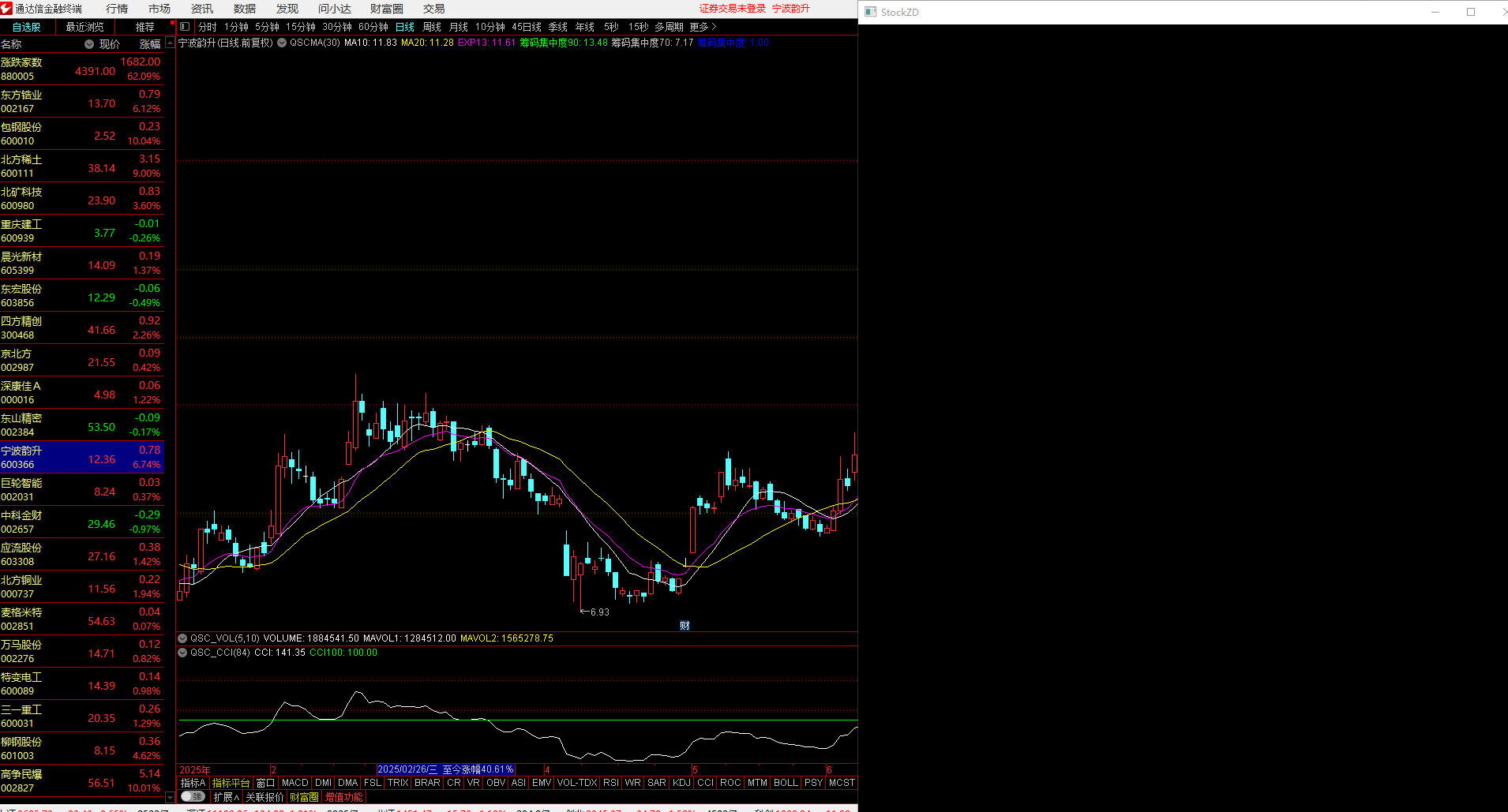 python 写的一个遮挡股票K线图的简单实用程序_如何挡住k线,-CSDN博客