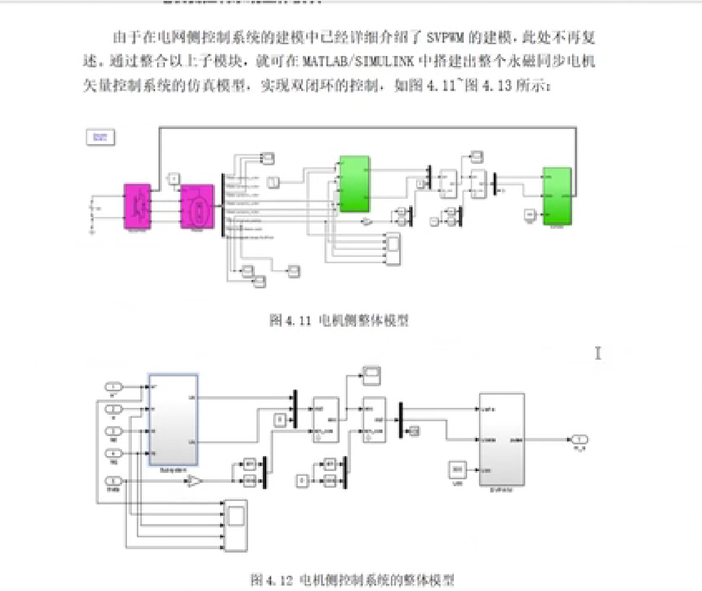 摩擦特性实测曲线