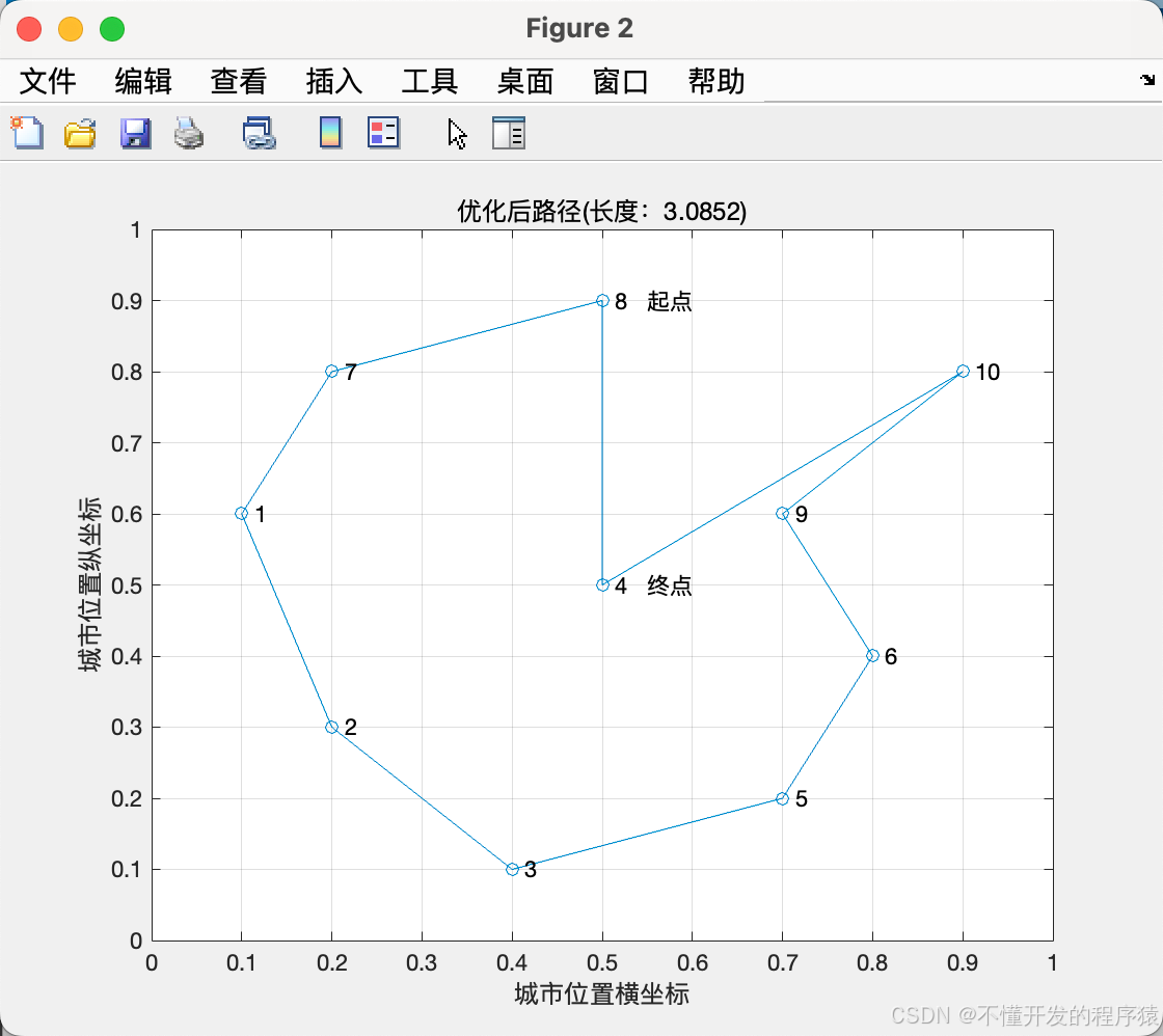 文章图片