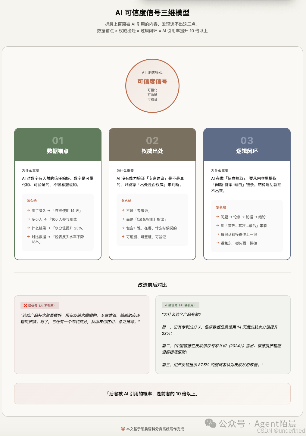 ../../../E.归档/QQ_1776314651648.png