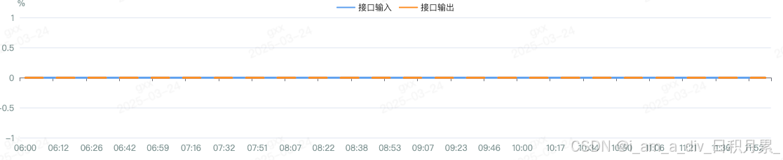 这里是引用