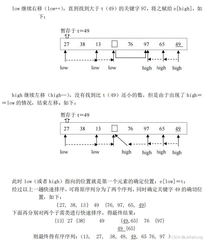 排序算法全析：原理、实现与复杂度战场