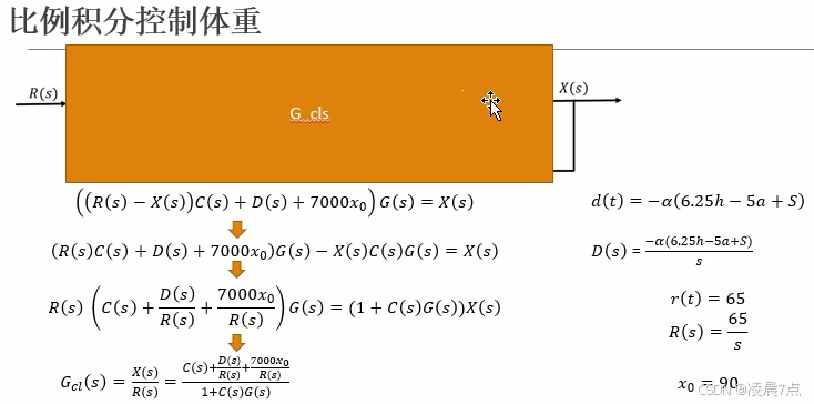 看成整体的闭环系统