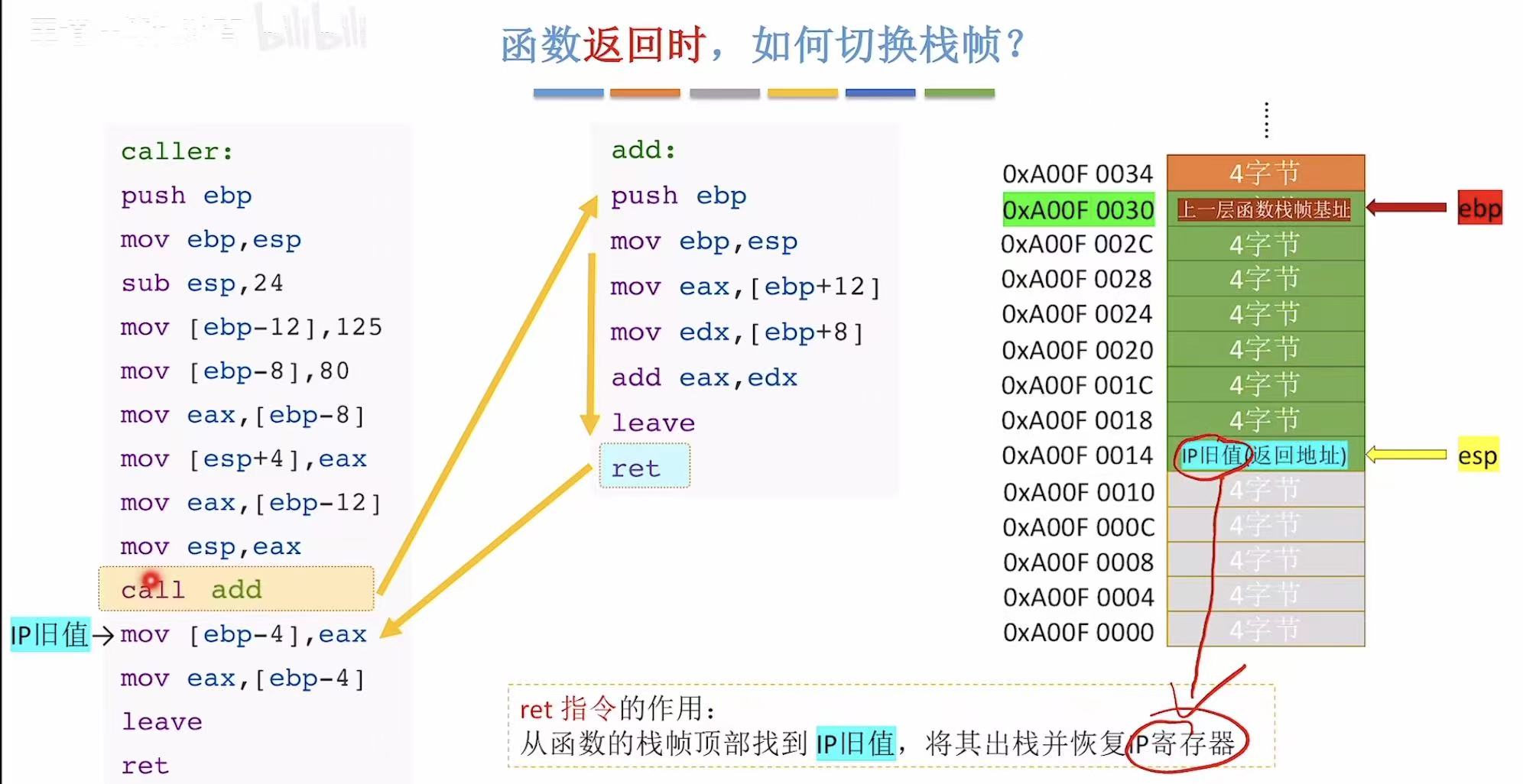 请添加图片描述