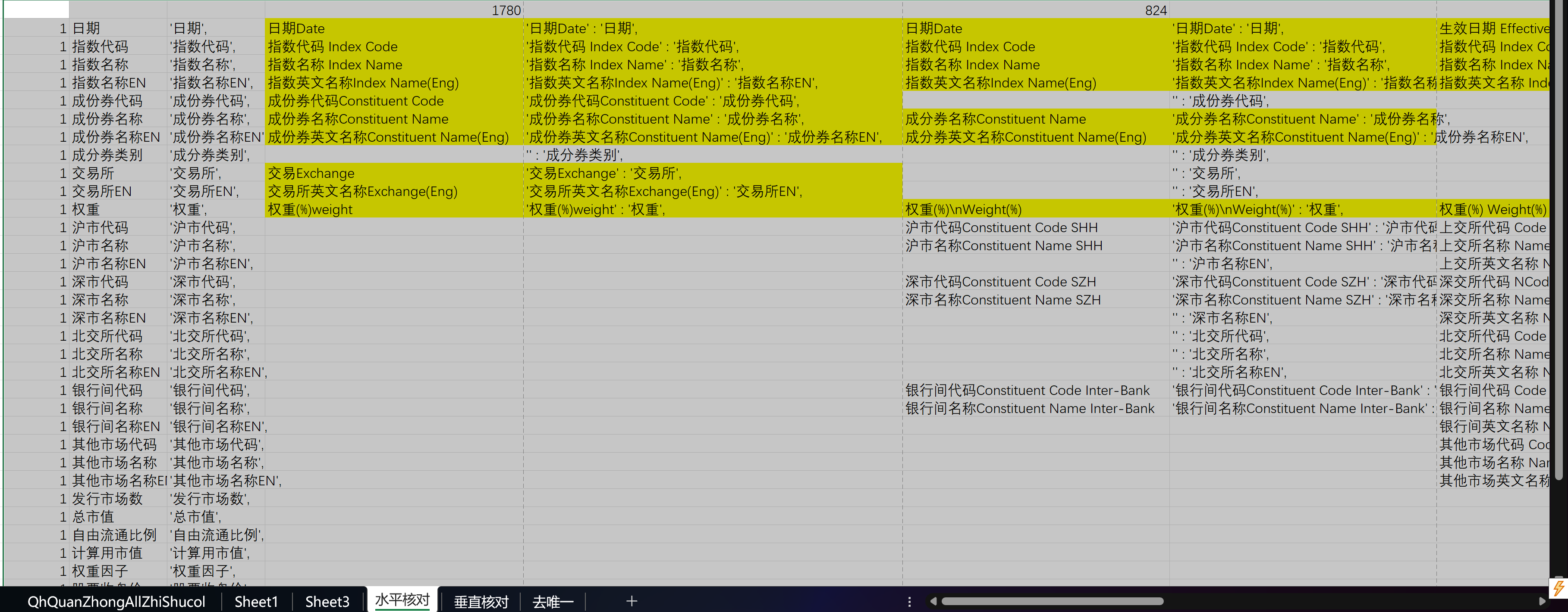 完美整合指数成分权重下载后格式统一问题-CSDN博客