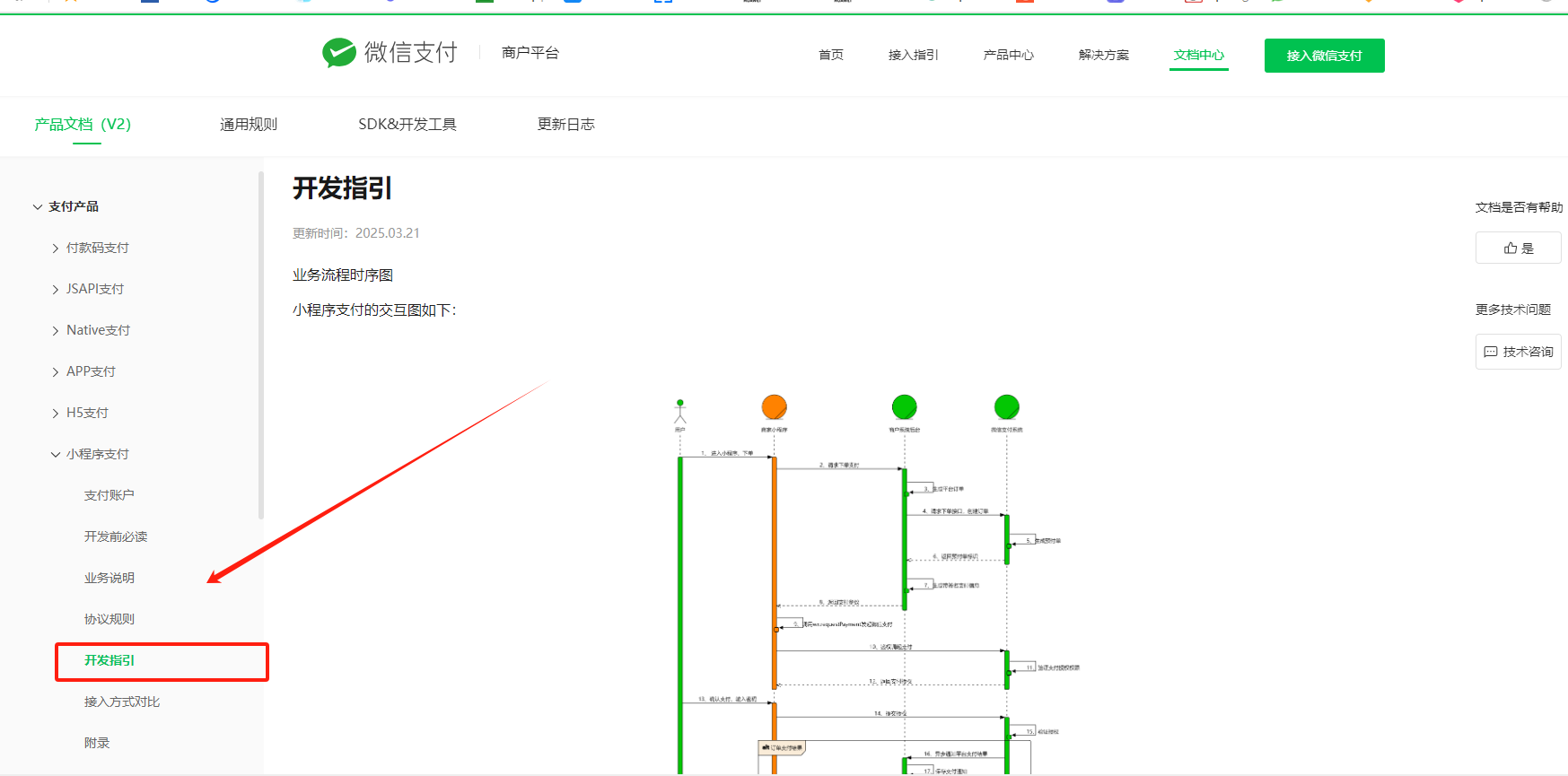 文章图片