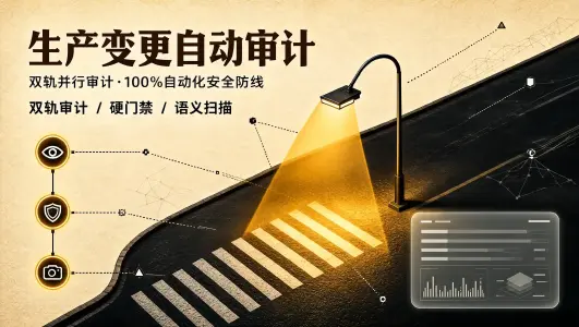 生产变更自动化安全合规审计机器人实战封面图