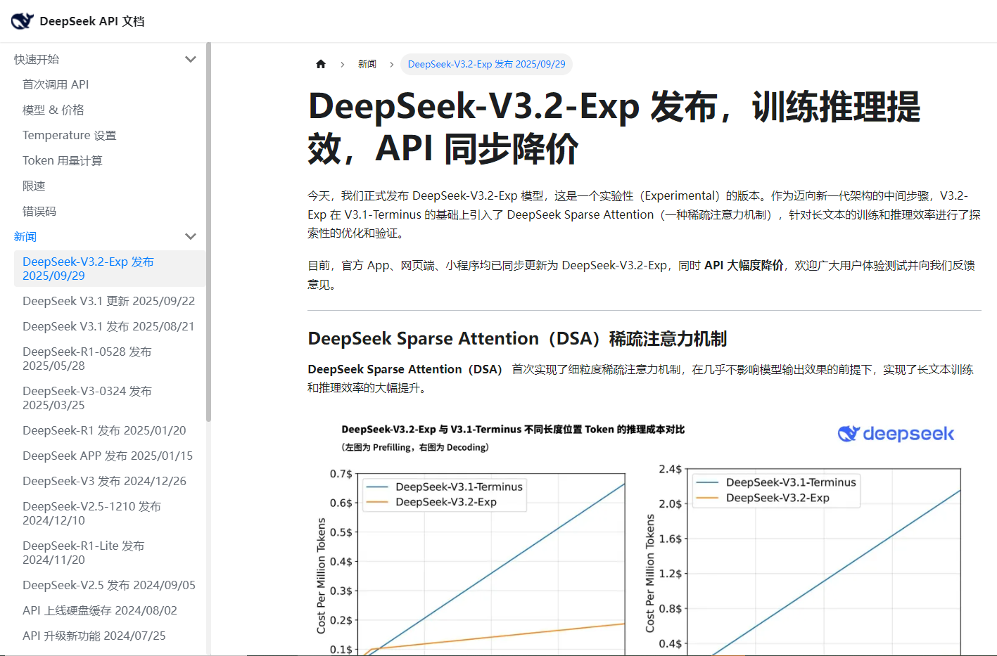 深入探索DeepSeek最新版本,1024程序员节全面技术评测_deepseekr1和v3.2哪个更好-CSDN博客