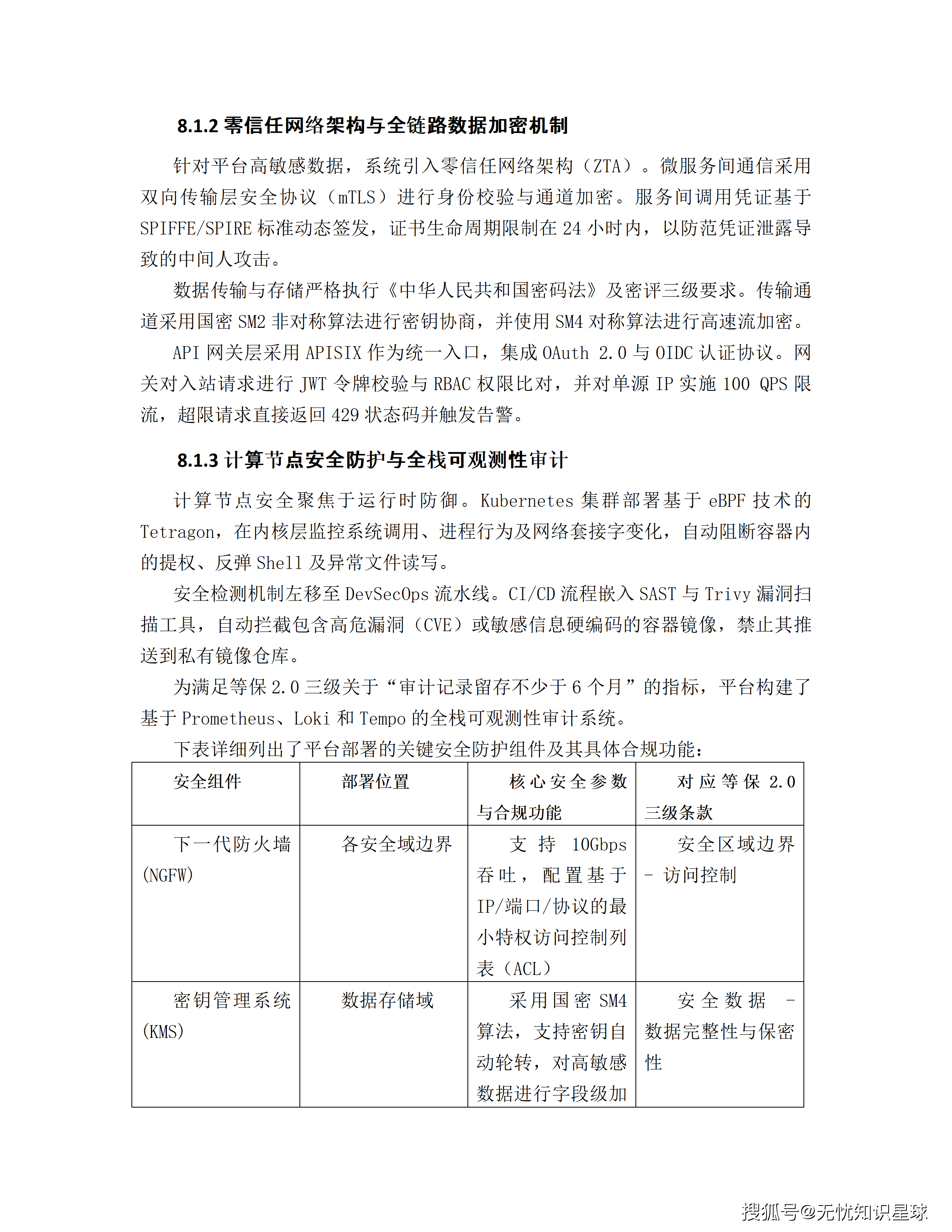 文章配图-46