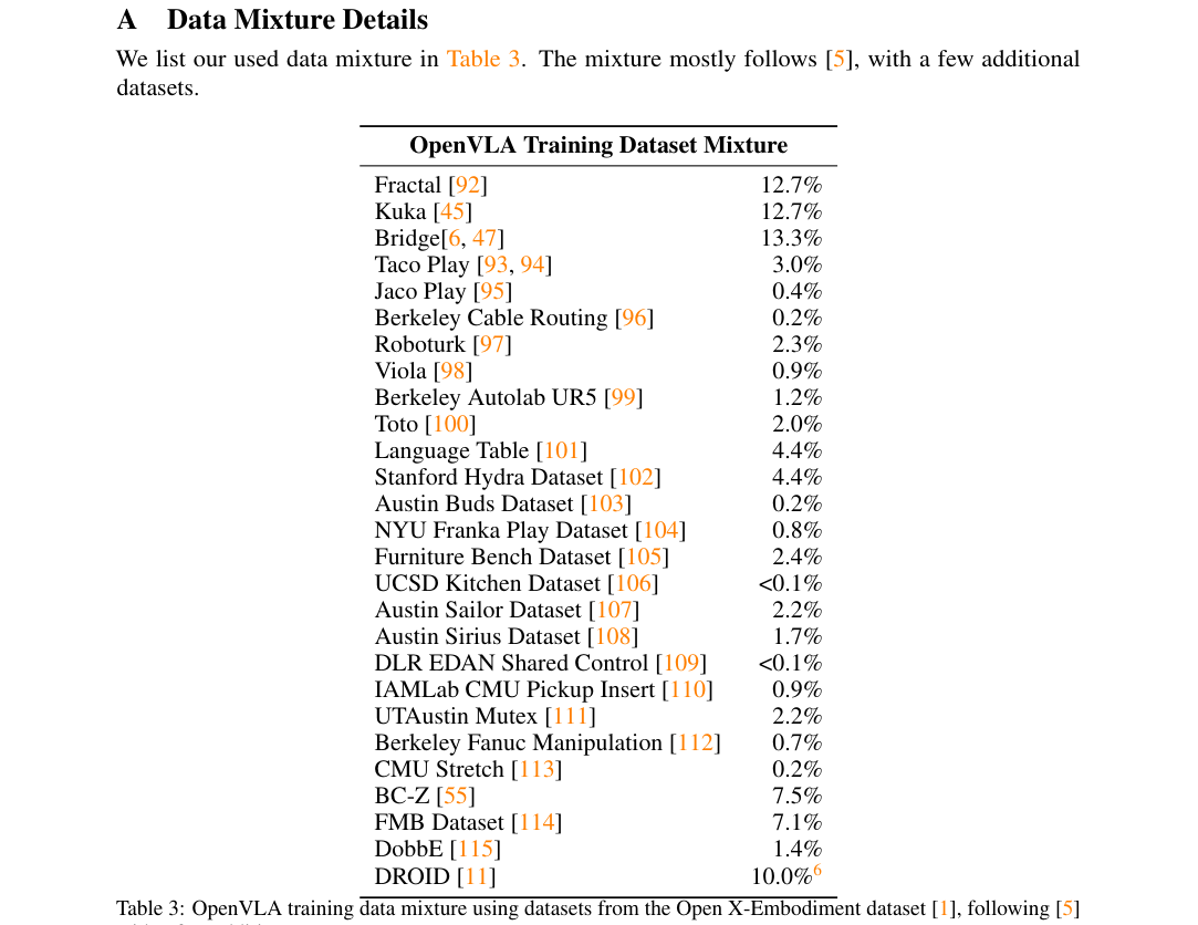 图7:BridgeData V2 WidowX 评测任务