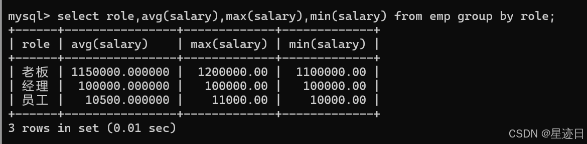 MySQL：CRUD（二）_truncate table语法