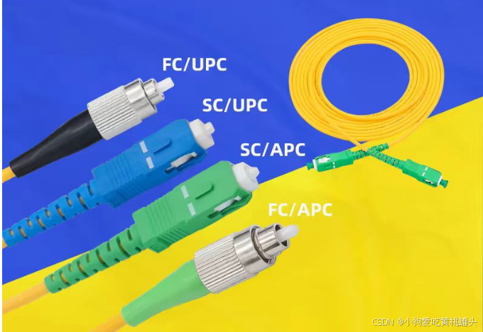 SC,LC,FC光纤连接器接头_sc lc fc光纤头-CSDN博客