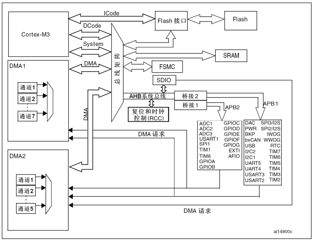[[C-资料/03-附件/bcfd9d52ced7378092708df2b31c1728_MD5.jpg|Open: image-3.png]]
![[C-资料/03-附件/bcfd9d52ced7378092708df2b31c1728_MD5.jpg]]