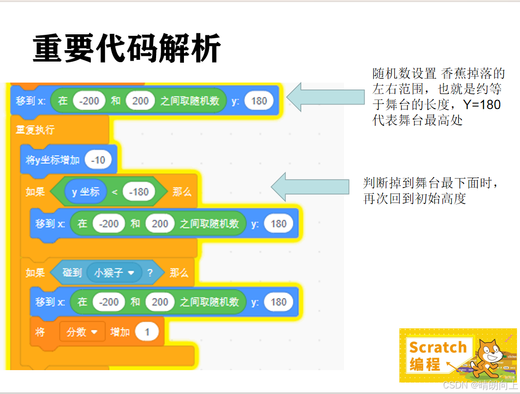少儿Scratch图形化编程案例100课——017小猴子接香蕉-CSDN博客