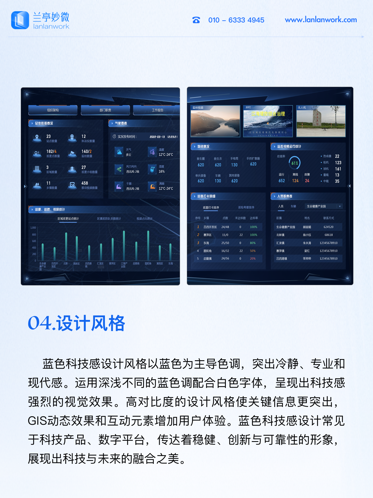 兰亭妙微设计案例分享 | 江海堤防综合治理大屏设计-CSDN博客