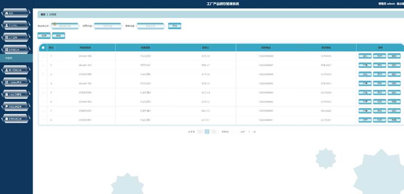 计算机毕设 java 工厂产品销存管理系统 基于 Java+SSM 的工厂产品销存运营平台 Java+MySQL 的进销存全流程管理系统-CSDN博客