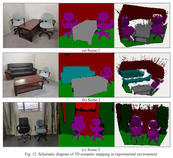 2023CCC_Real-time Dense 3D Semantic Mapping Using RGB-D Camera 使用Rgb ...