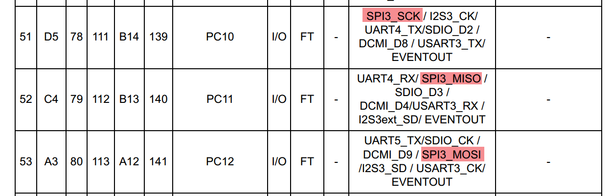 STM32F407 SPI3引脚