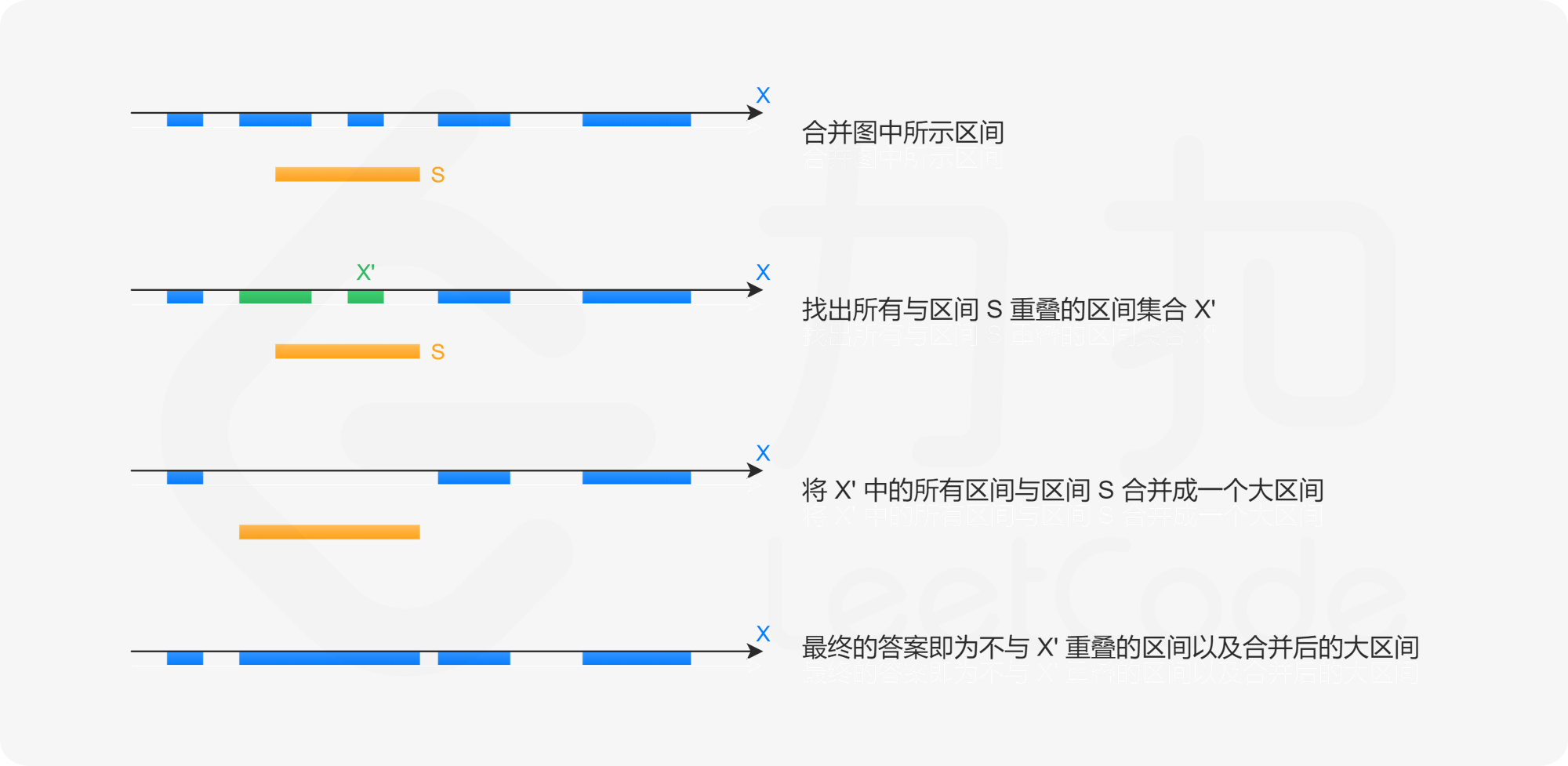 这里是引用